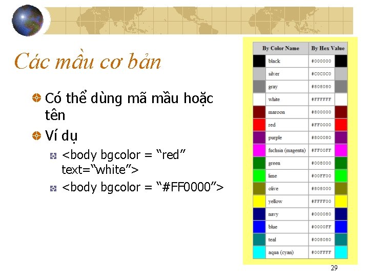 Các mầu cơ bản Có thể dùng mã mầu hoặc tên Ví dụ <body