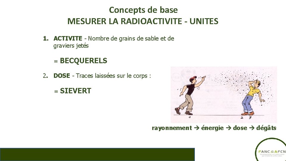 Concepts de base MESURER LA RADIOACTIVITE - UNITES 1. ACTIVITE - Nombre de grains