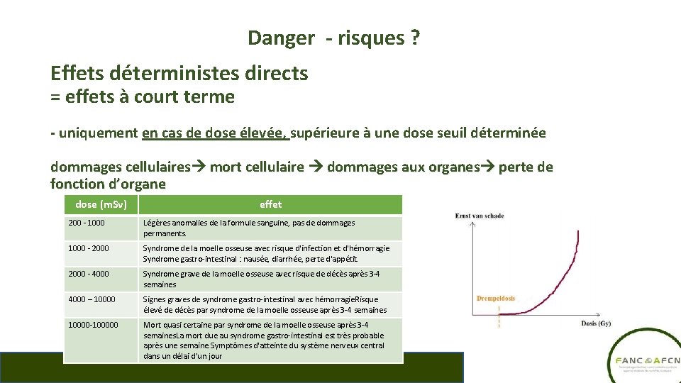 Danger - risques ? Effets déterministes directs = effets à court terme - uniquement