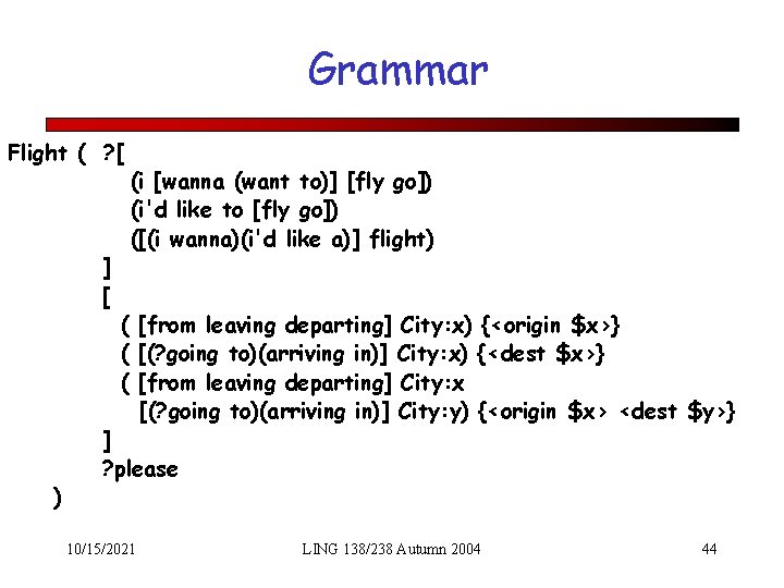 Grammar Flight ( ? [ ] [ ) (i [wanna (want to)] [fly go])