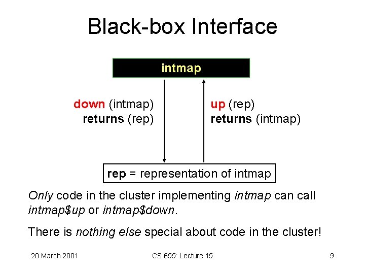 Black-box Interface intmap down (intmap) returns (rep) up (rep) returns (intmap) rep = representation Black-box Interface intmap down (intmap) returns (rep) up (rep) returns (intmap) rep = representation