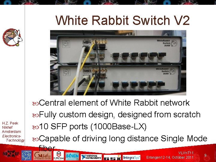 White Rabbit Switch V 2 Central H. Z. Peek Nikhef Amsterdam Electronics. Technology element