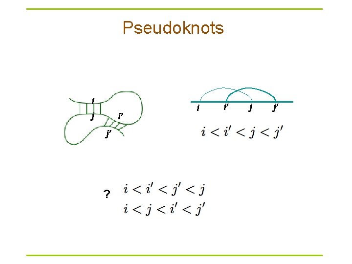 Pseudoknots i j i’ j’ ? i i’ j j’ 