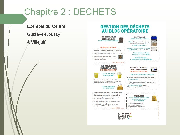 Chapitre 2 : DECHETS Exemple du Centre Gustave-Roussy À Villejuif 