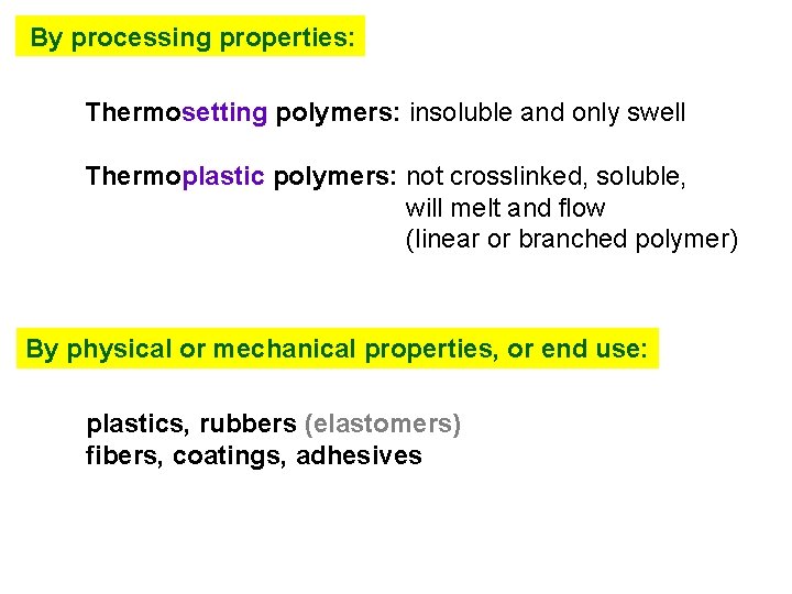 By processing properties: Thermosetting polymers: insoluble and only swell Thermoplastic polymers: not crosslinked, soluble,