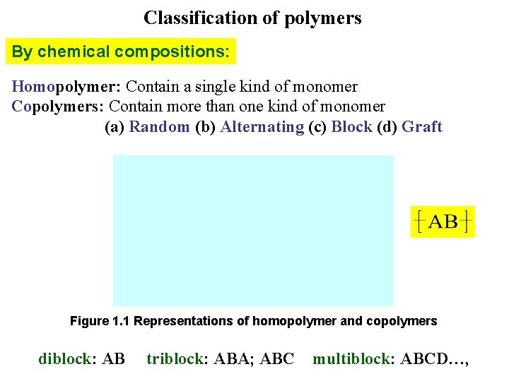 Classification of polymers By chemical compositions: Homopolymer: Contain a single kind of monomer Copolymers: