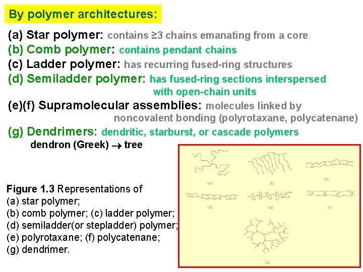 By polymer architectures: (a) Star polymer: contains ≥ 3 chains emanating from a core