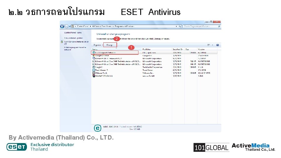 ๒. ๒ วธการถอนโปรแกรม By Activemedia (Thailand) Co. , LTD. ESET Antivirus 