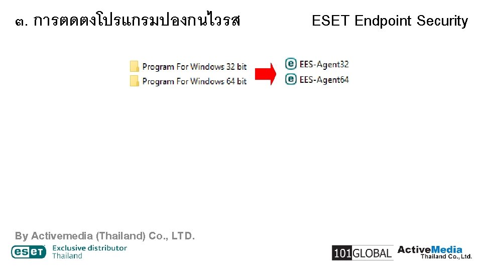 ๓. การตดตงโปรแกรมปองกนไวรส By Activemedia (Thailand) Co. , LTD. ESET Endpoint Security 