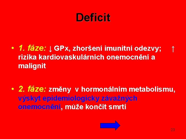 Deficit • 1. fáze: ↓ GPx, zhoršení imunitní odezvy; ↑ rizika kardiovaskulárních onemocnění a