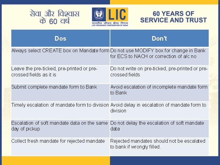 Dos Don't Always select CREATE box on Mandate form Do not use MODIFY box