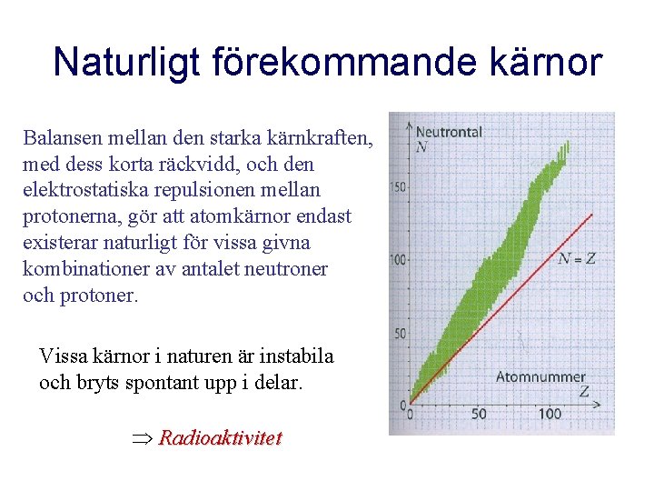 Naturligt förekommande kärnor Balansen mellan den starka kärnkraften, med dess korta räckvidd, och den