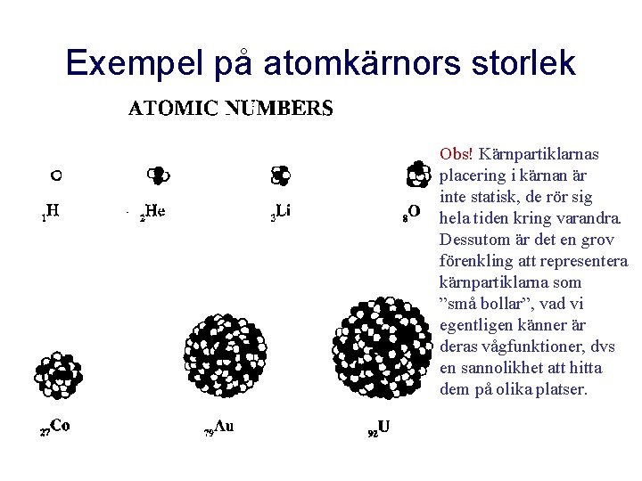 Exempel på atomkärnors storlek Obs! Kärnpartiklarnas placering i kärnan är inte statisk, de rör