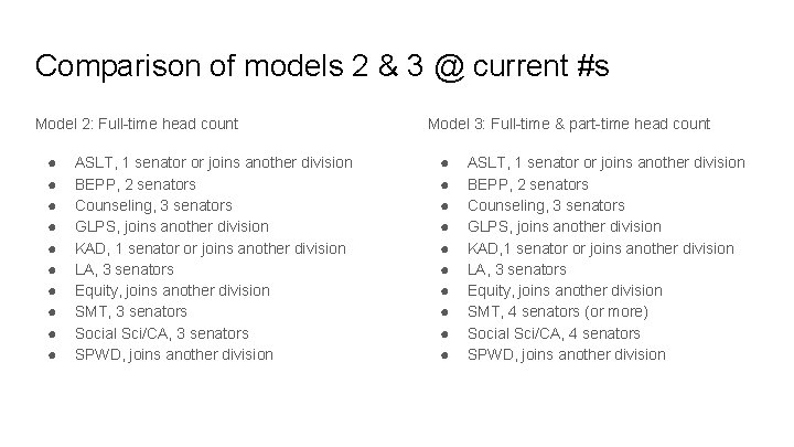 Comparison of models 2 & 3 @ current #s Model 2: Full-time head count