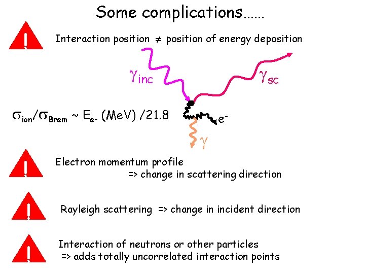 Some complications…… ! Interaction position of energy deposition inc sc ion/ Brem ~ Ee-