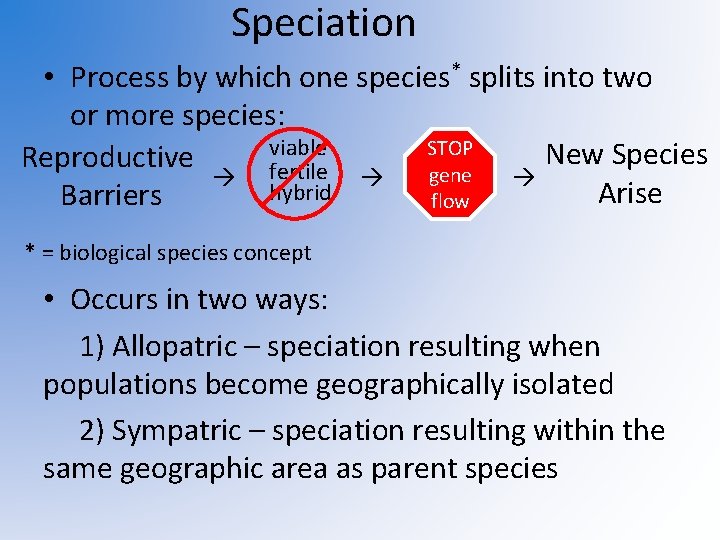 Mechanisms of Evolution and Speciation Objectives Recognize mutation