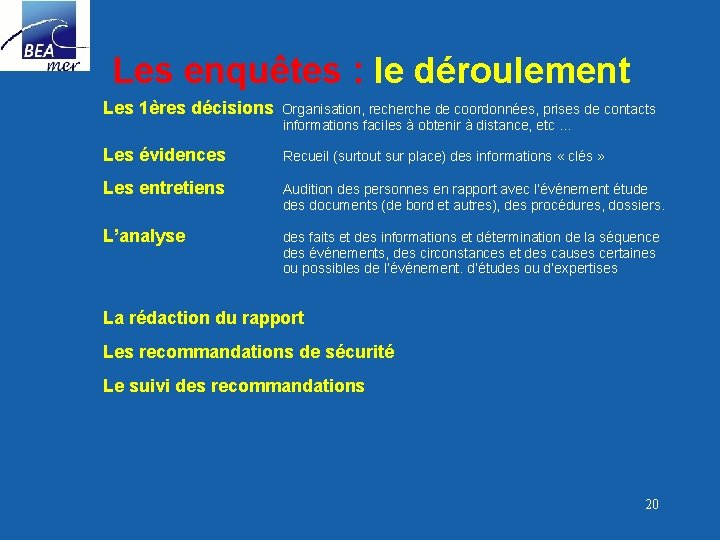 Les enquêtes : le déroulement Les 1ères décisions Organisation, recherche de coordonnées, prises de