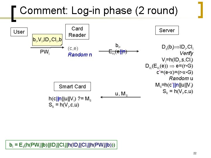 Comment: Log-in phase (2 round) User bi, Vi, IDi, CIi, b PWi Card Reader