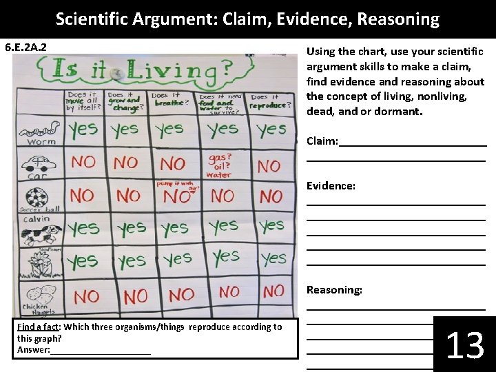 Scientific Argument: Claim, Evidence, Reasoning 6. E. 2 A. 2 Using the chart, use