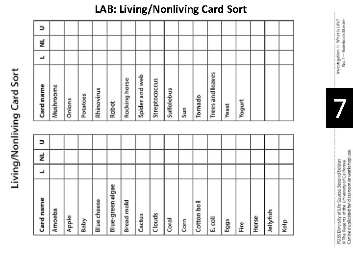 LAB: Living/Nonliving Card Sort 7 