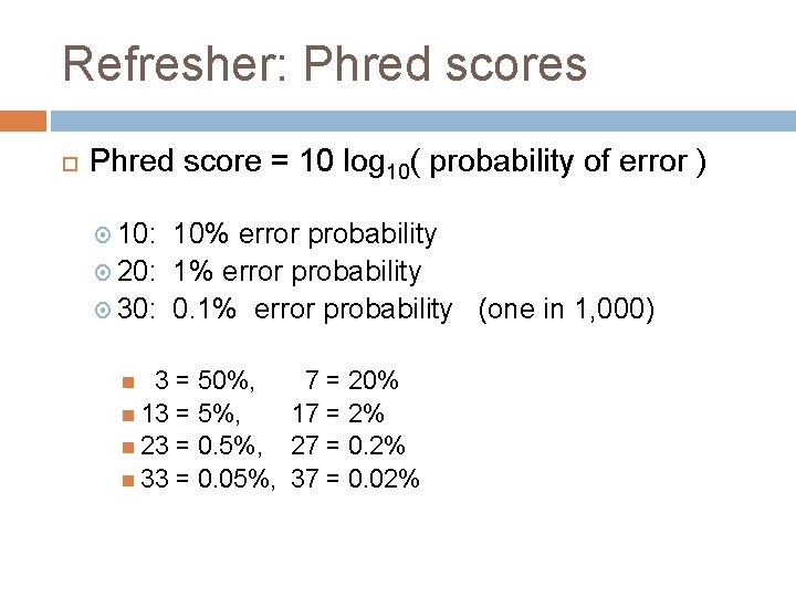 Refresher: Phred scores Phred score = 10 log 10( probability of error ) 10: