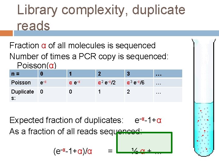 Library complexity, duplicate reads Fraction α of all molecules is sequenced Number of times