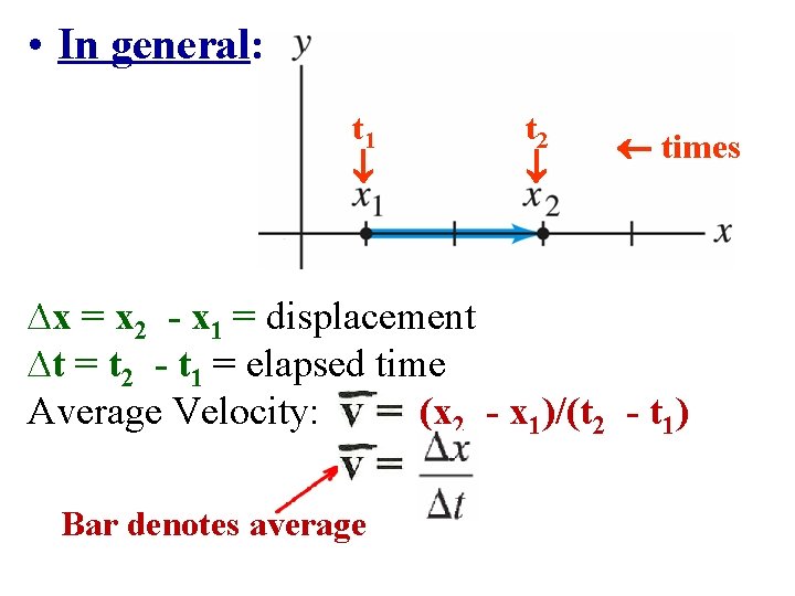  • In general: t 1 t 2 times ∆x = x 2 -