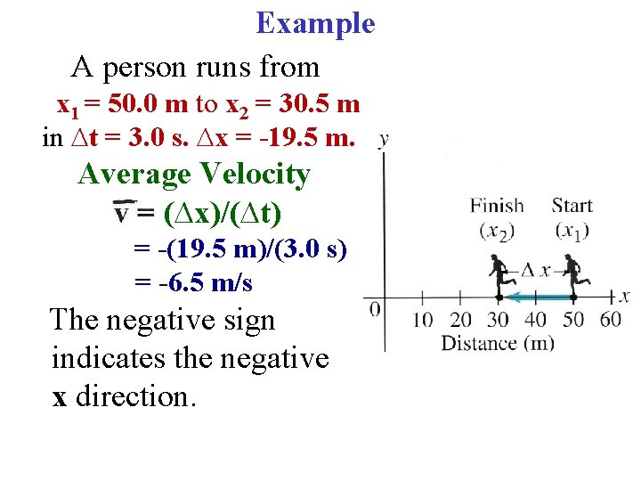 Example A person runs from x 1 = 50. 0 m to x 2