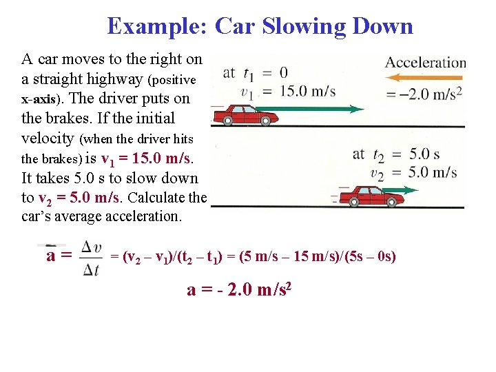 Example: Car Slowing Down A car moves to the right on a straight highway