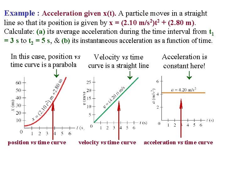 Example : Acceleration given x(t). A particle moves in a straight line so that