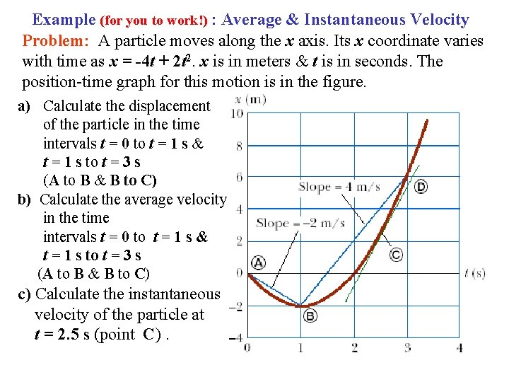 Example (for you to work!) : Average & Instantaneous Velocity Problem: A particle moves