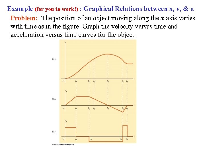 Example (for you to work!) : Graphical Relations between x, v, & a Problem: