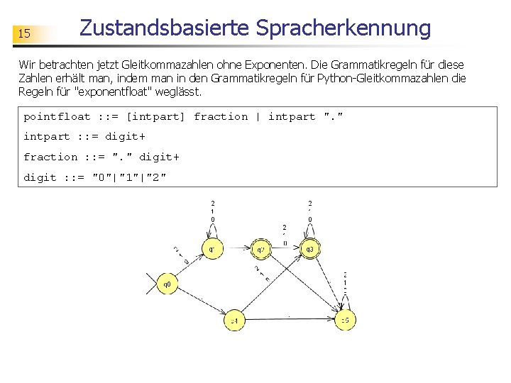 15 Zustandsbasierte Spracherkennung Wir betrachten jetzt Gleitkommazahlen ohne Exponenten. Die Grammatikregeln für diese Zahlen