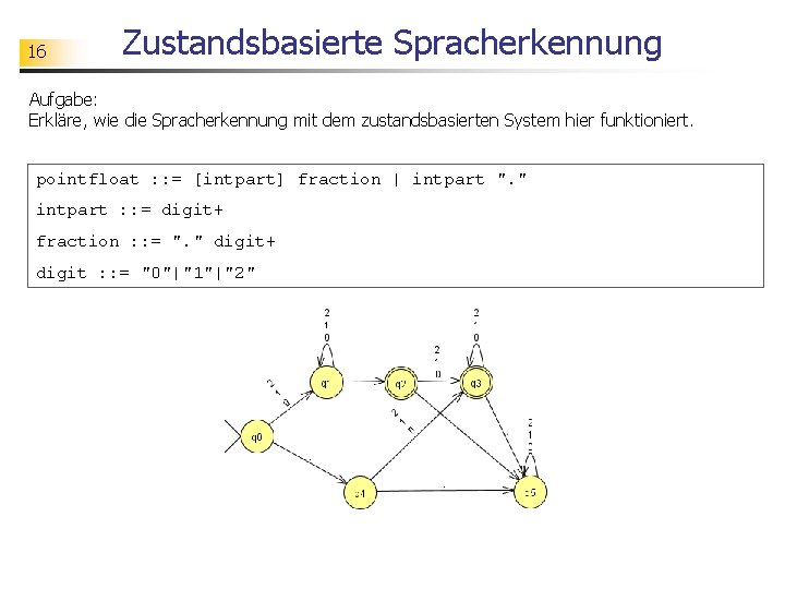 16 Zustandsbasierte Spracherkennung Aufgabe: Erkläre, wie die Spracherkennung mit dem zustandsbasierten System hier funktioniert.