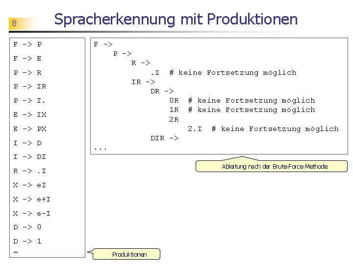 8 F -> P Spracherkennung mit Produktionen F -> P -> F -> E