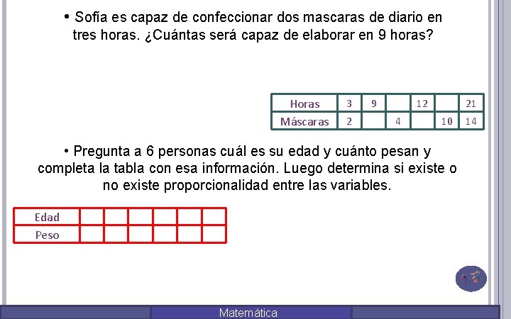  • Sofía es capaz de confeccionar dos mascaras de diario en tres horas.