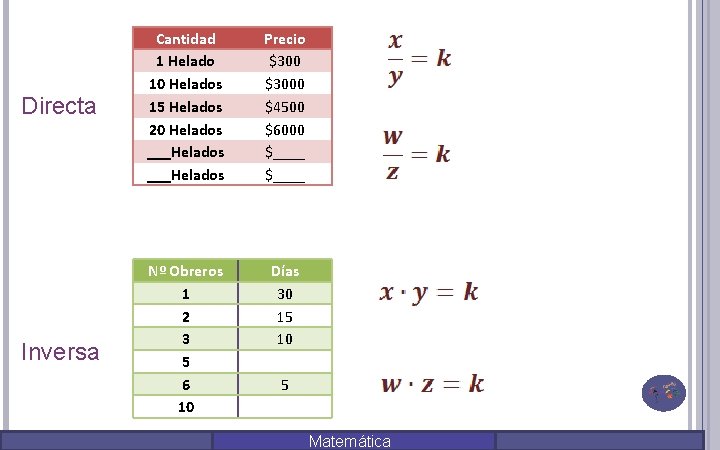 Directa Inversa Cantidad 1 Helado 10 Helados 15 Helados 20 Helados ___Helados Precio $3000