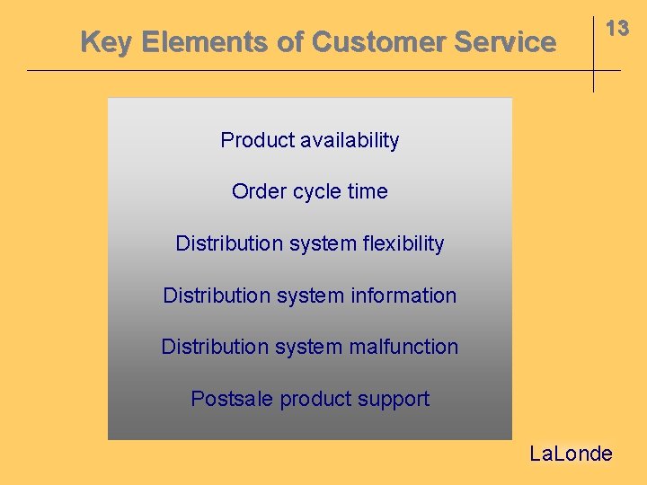 Key Elements of Customer Service 13 Product availability Order cycle time Distribution system flexibility