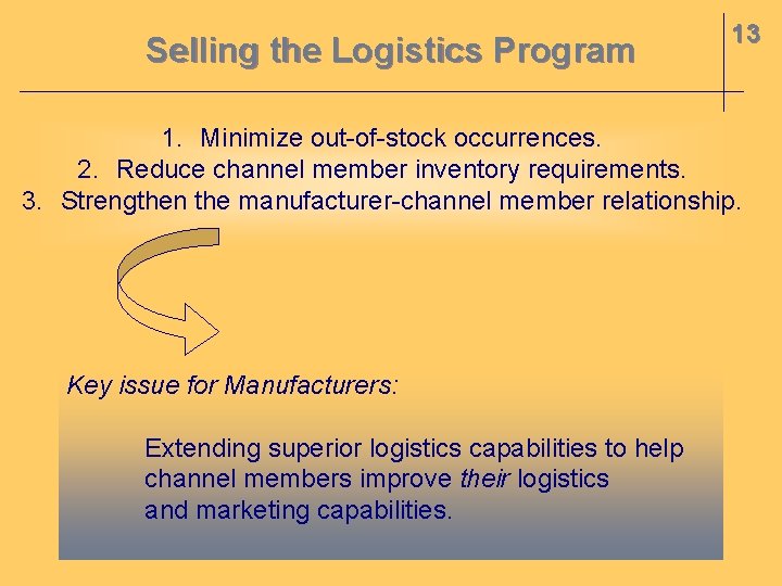 Selling the Logistics Program 13 1. Minimize out-of-stock occurrences. 2. Reduce channel member inventory