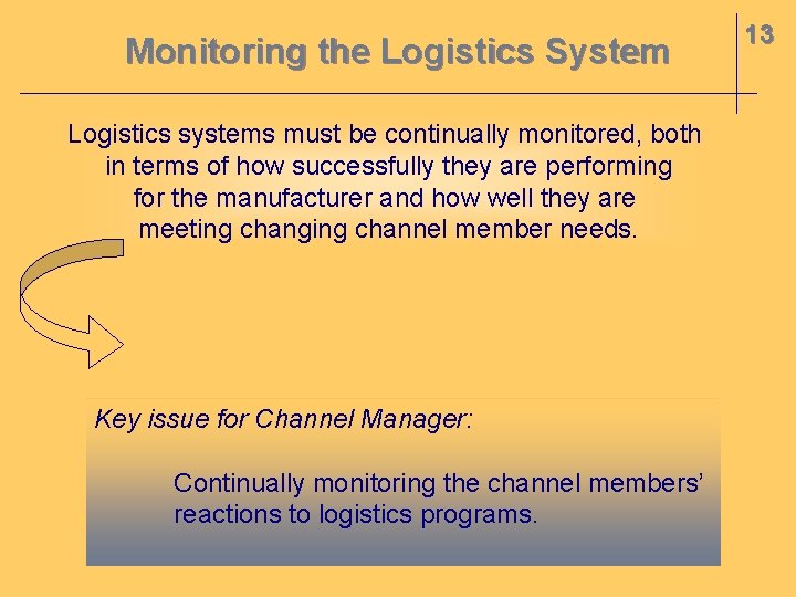 Monitoring the Logistics System Logistics systems must be continually monitored, both in terms of