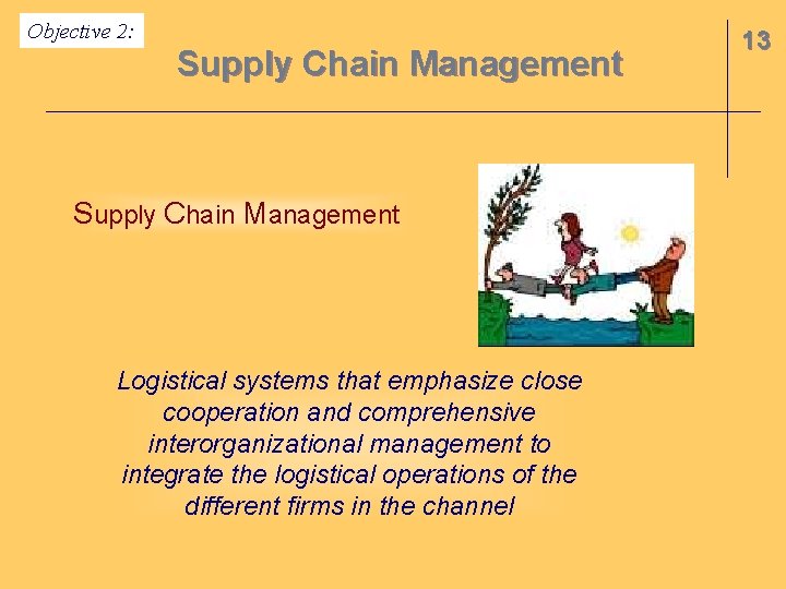 Objective 2: Supply Chain Management Logistical systems that emphasize close cooperation and comprehensive interorganizational