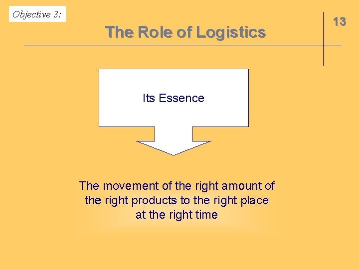 Objective 3: The Role of Logistics Its Essence The movement of the right amount