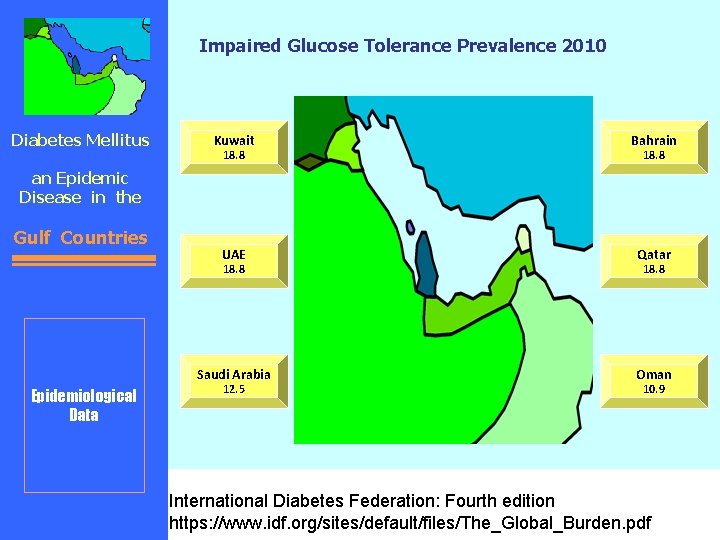 Impaired Glucose Tolerance Prevalence 2010 Diabetes Mellitus Kuwait Bahrain UAE Qatar Saudi Arabia Oman