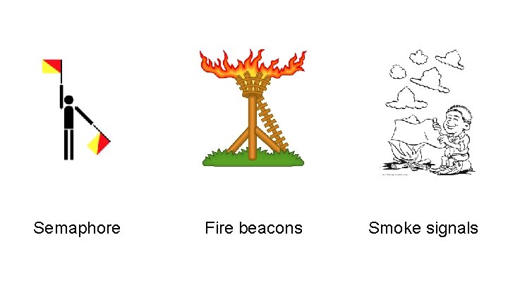 Semaphore Fire beacons Smoke signals 