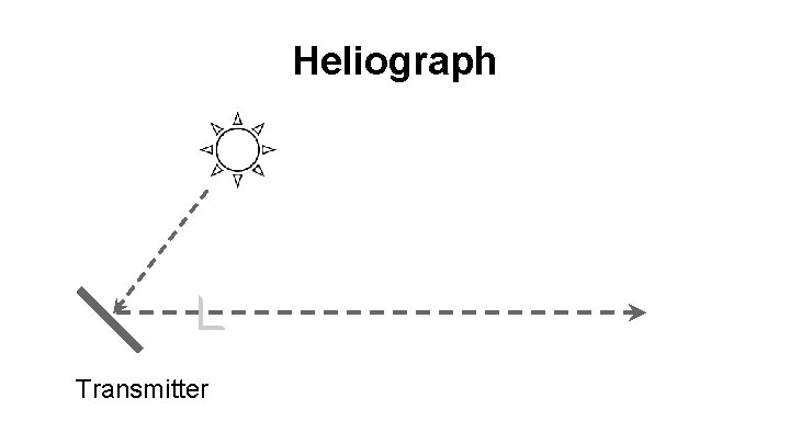 Heliograph Transmitter 