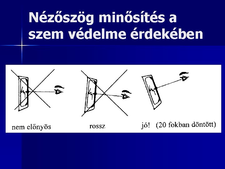 Nézőszög minősítés a szem védelme érdekében 