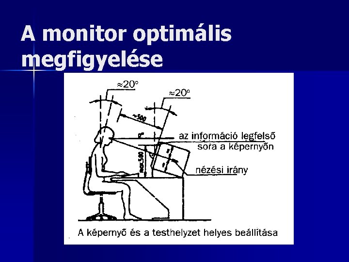 A monitor optimális megfigyelése 