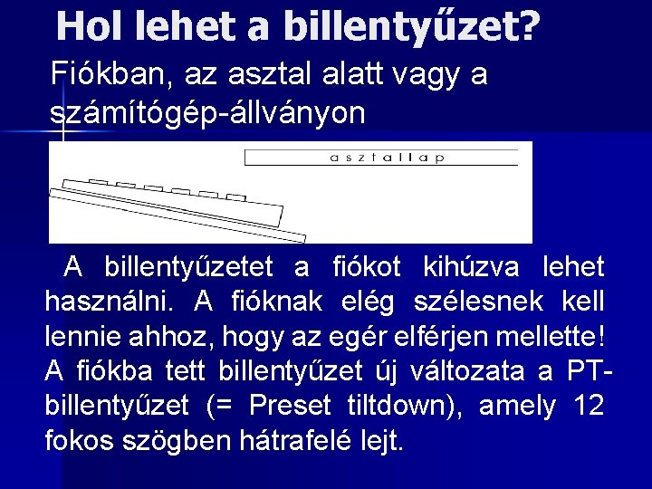 Hol lehet a billentyűzet? Fiókban, az asztal alatt vagy a számítógép-állványon A billentyűzetet a