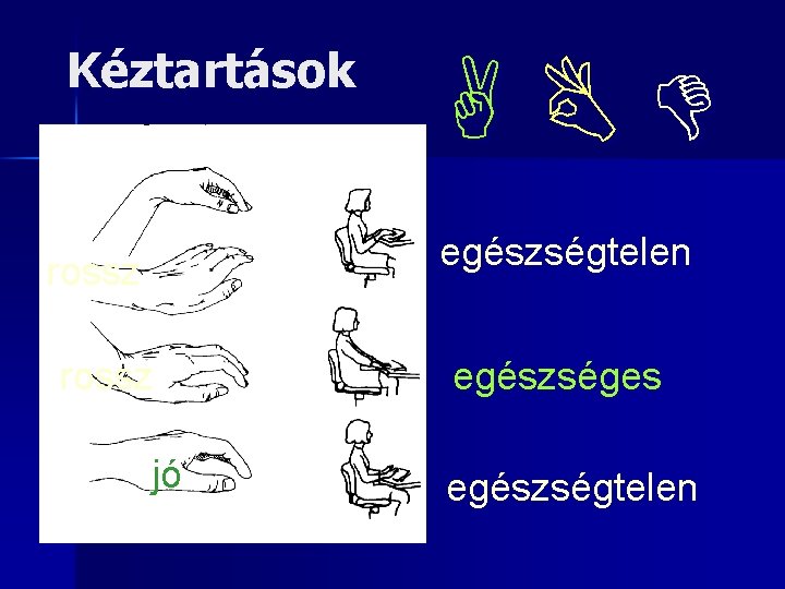 Kéztartások egészségtelen rossz jó egészséges egészségtelen 