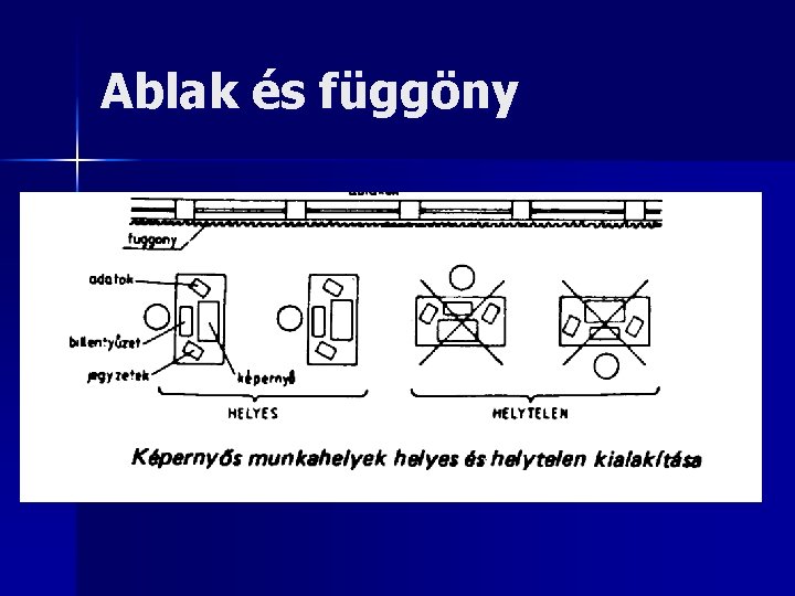 Ablak és függöny 